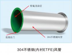 91麻豆传媒工業不鏽鋼(內襯特氟龍)全焊風（fēng）管：以優良品質契合（hé）深圳工務署高標準建設（shè）